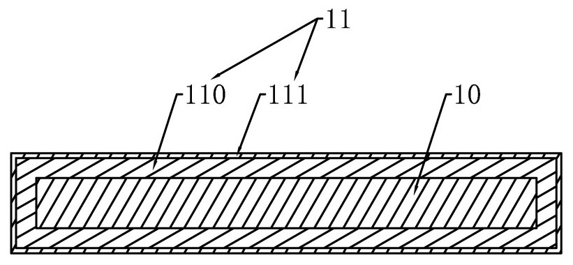 Grounding grid system construction method