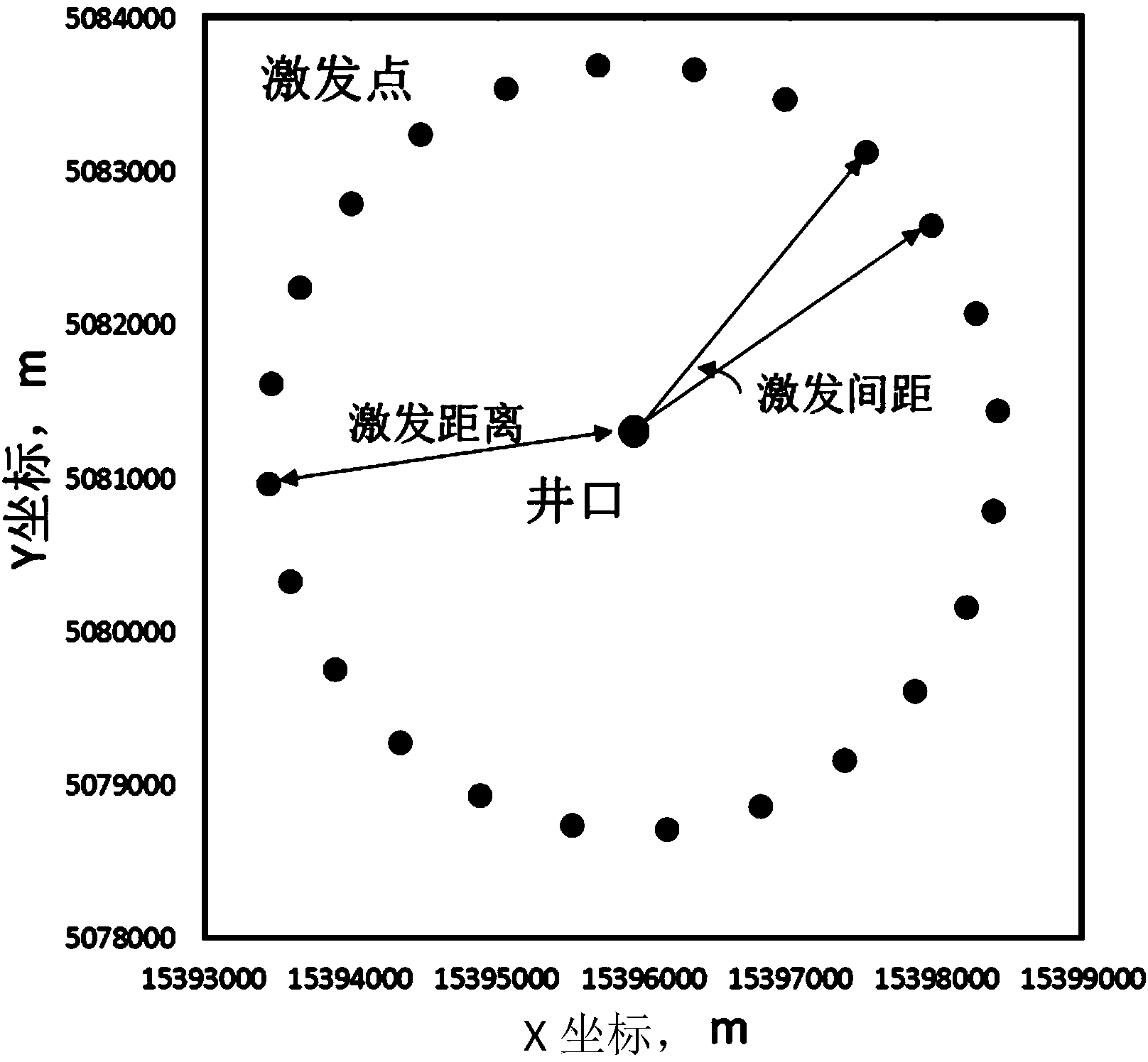 Reservoir fracture predicting method and system based on VSP