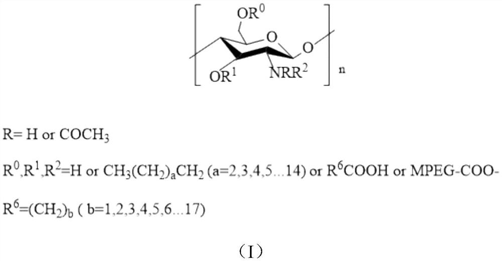 A kind of polyethylene glycol monomethyl ether grafted alkylated carboxyalkyl chitosan crude oil demulsifier and its preparation method