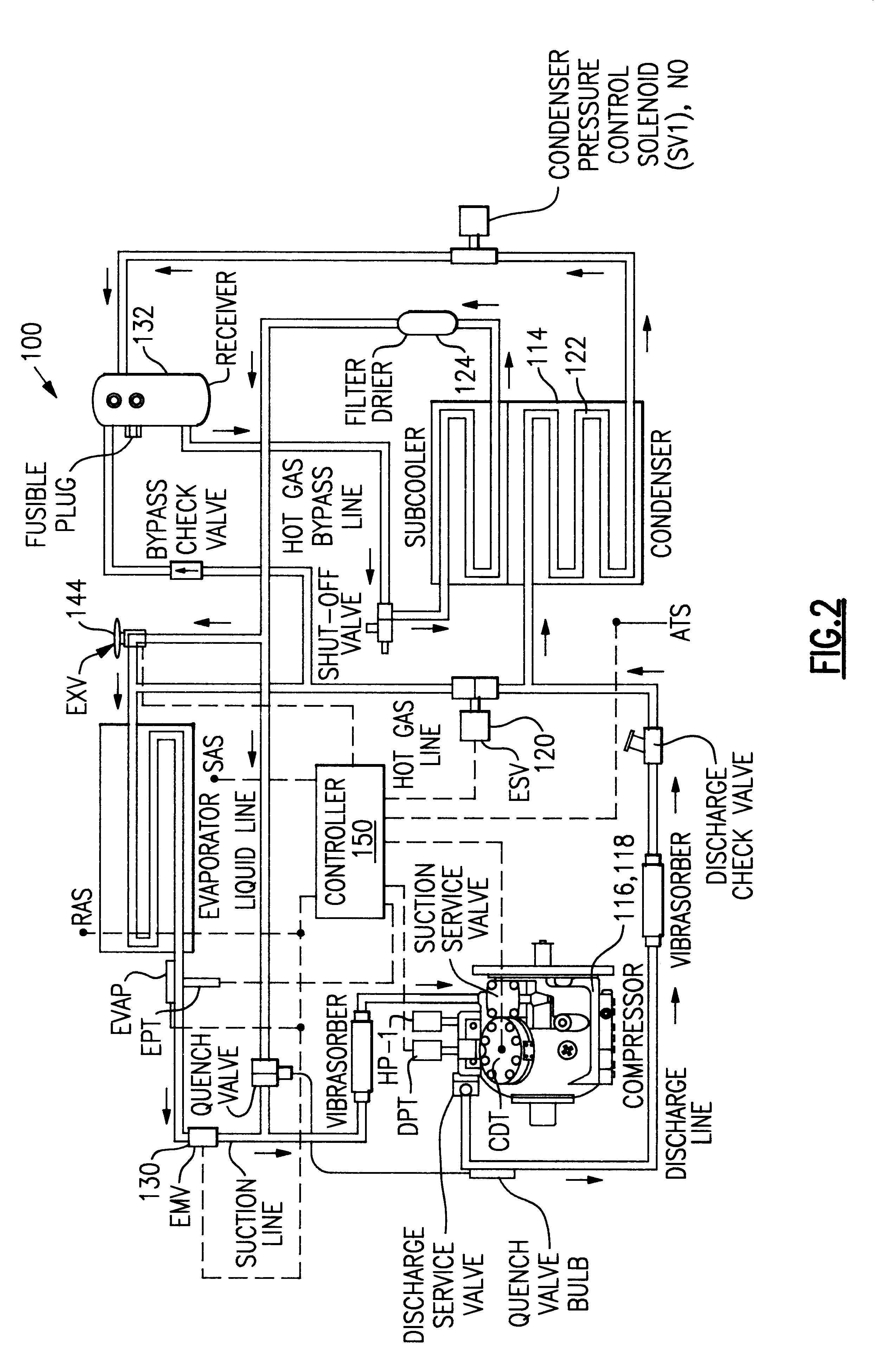 Integrated electronic refrigerant management system