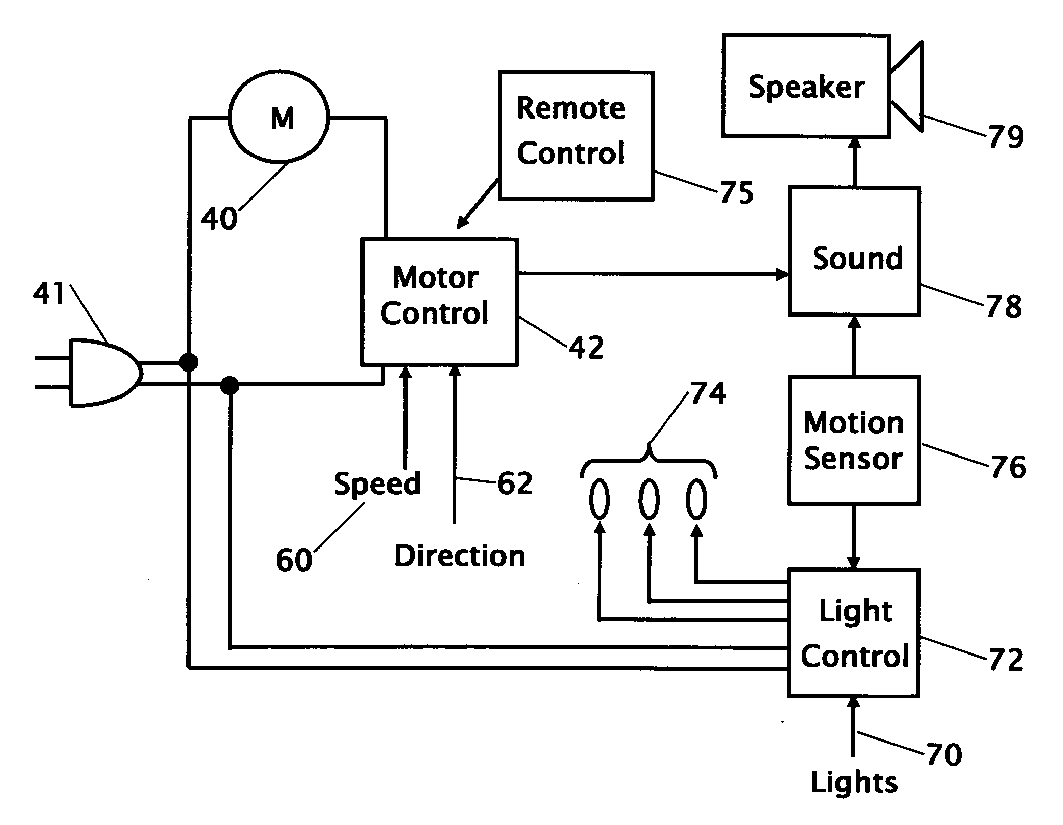 Combination ceiling fan with light and sound generator