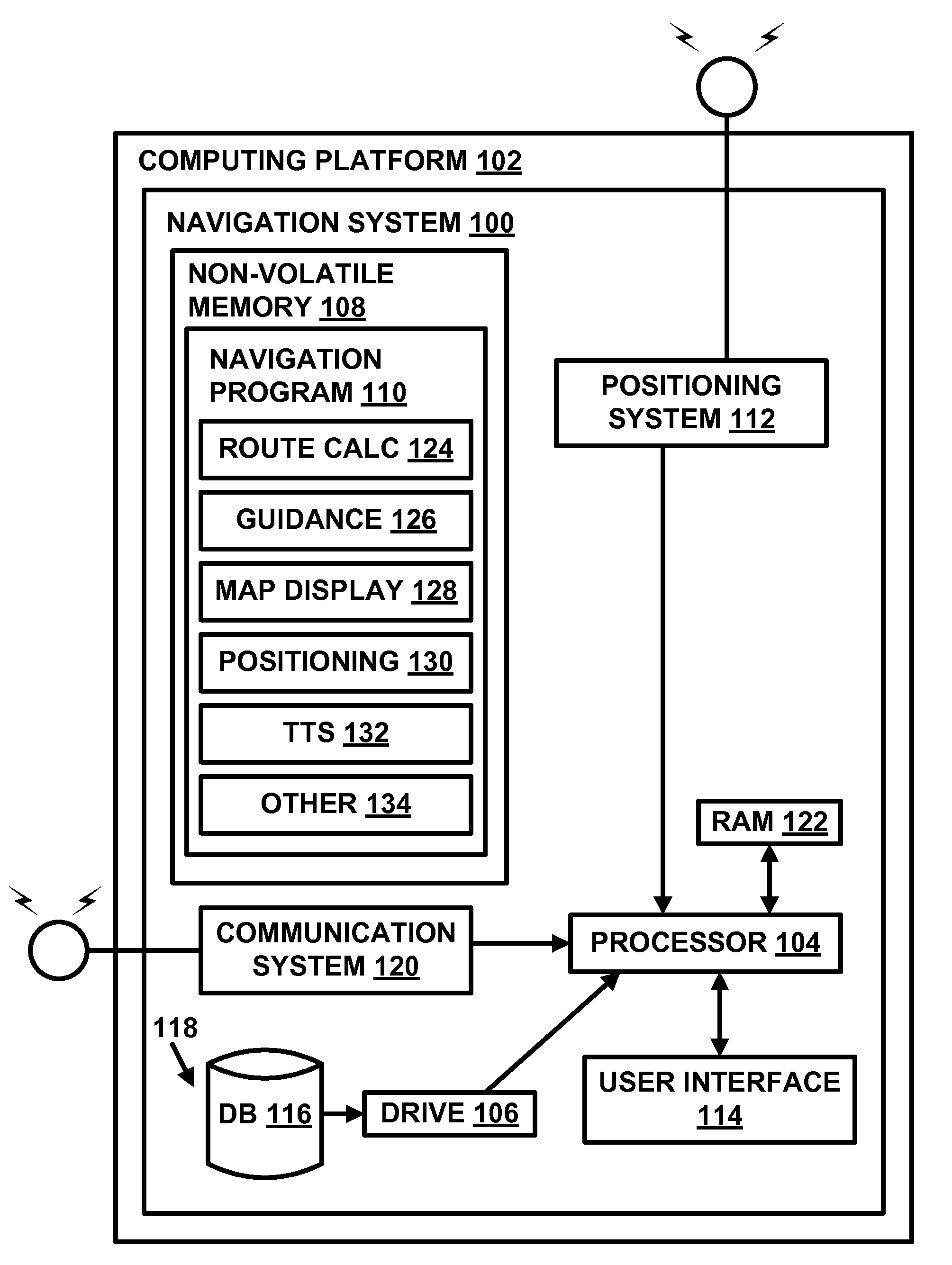 Method of operating a navigation system to provide route guidance