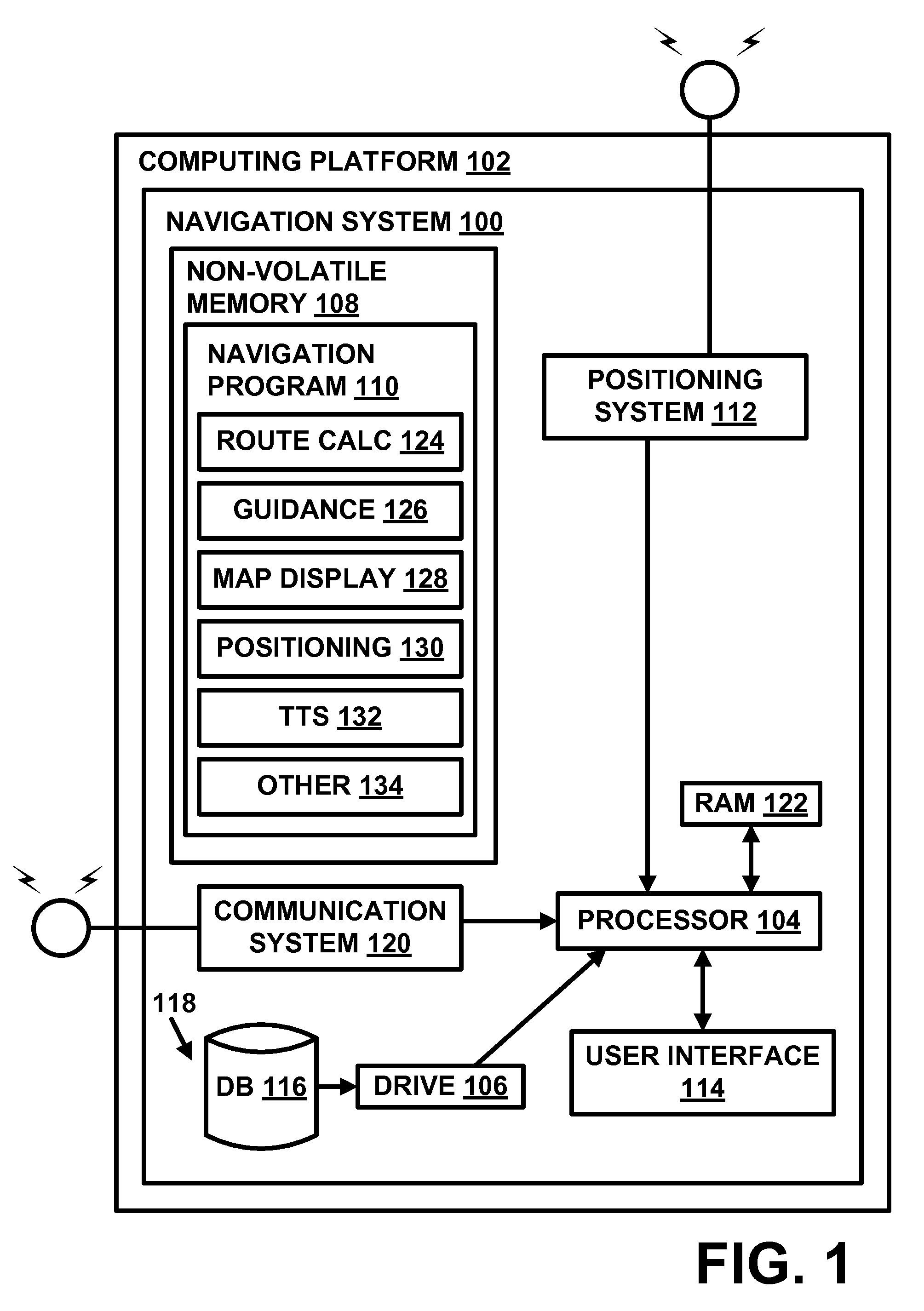 Method of operating a navigation system to provide route guidance