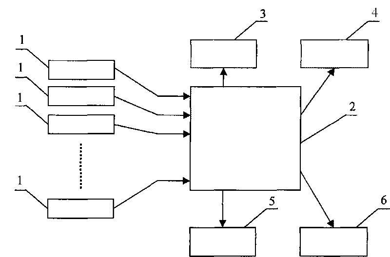 Local discharging on-line detecting and positioning system for electric transformer