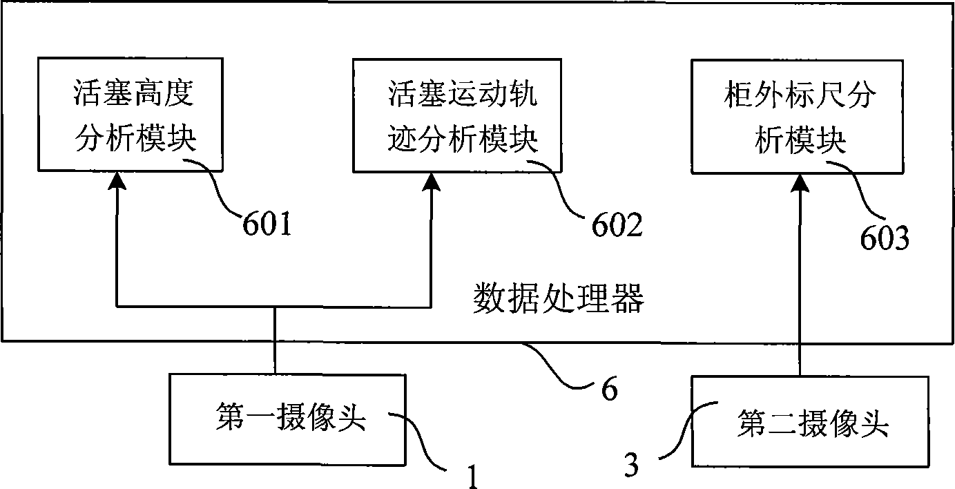 System and method for processing gas-holder location data