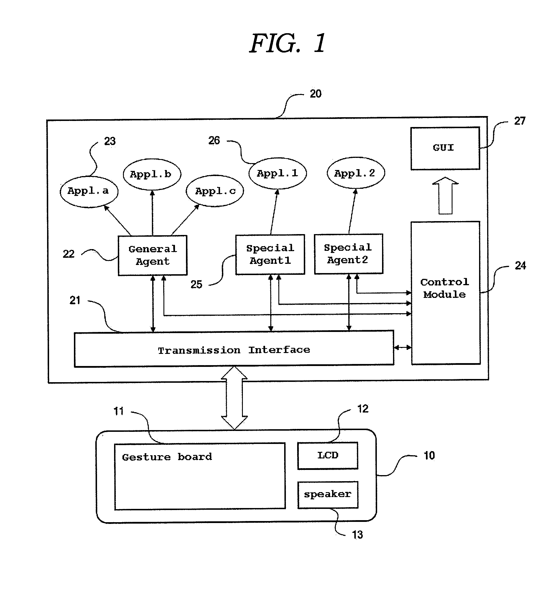 Multi-touch input control system