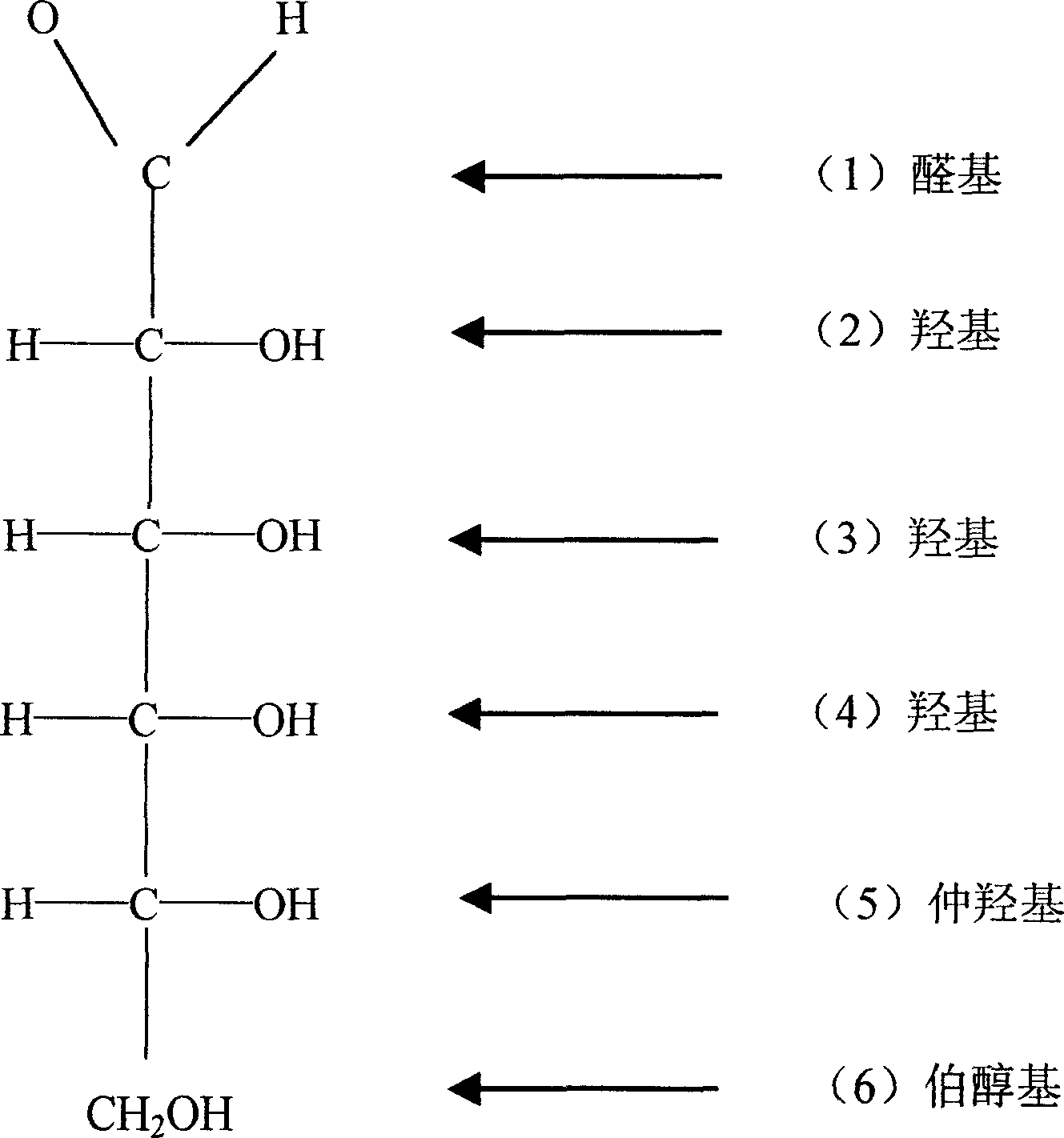 Method for preparing natural nontoxic adhesive for wood use