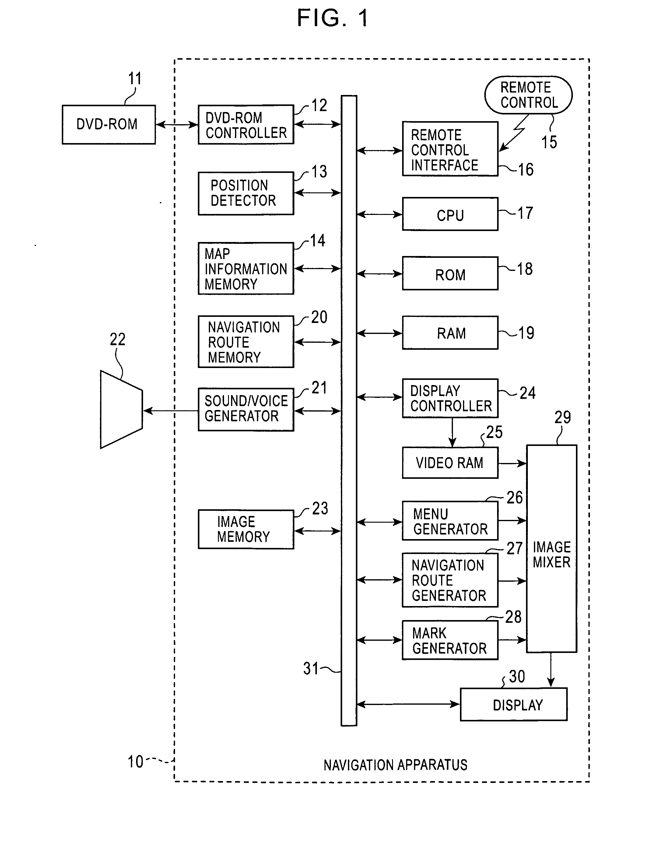 Navigation apparatus, driving direction guidance method, and navigation system