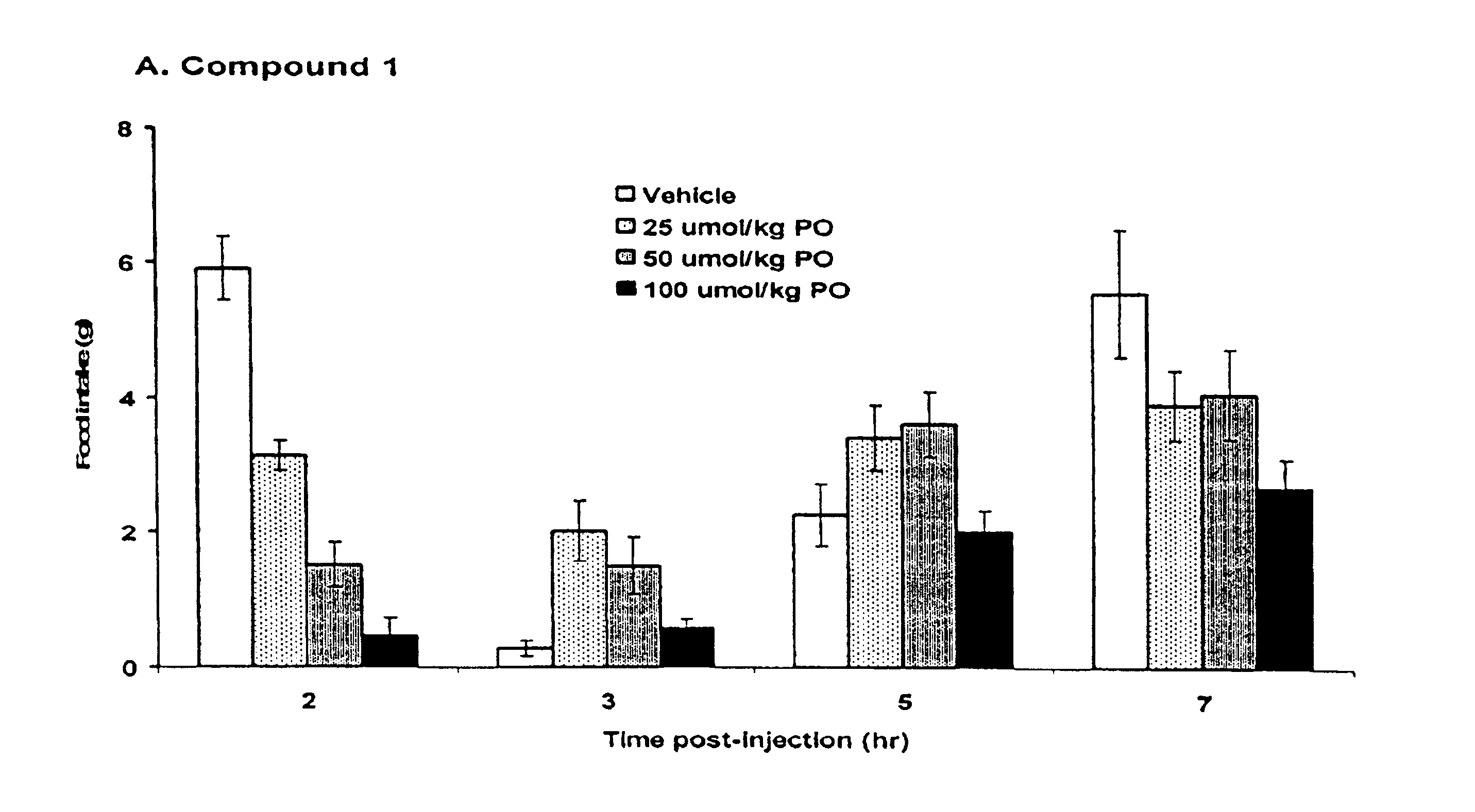 5HT2C receptor modulators