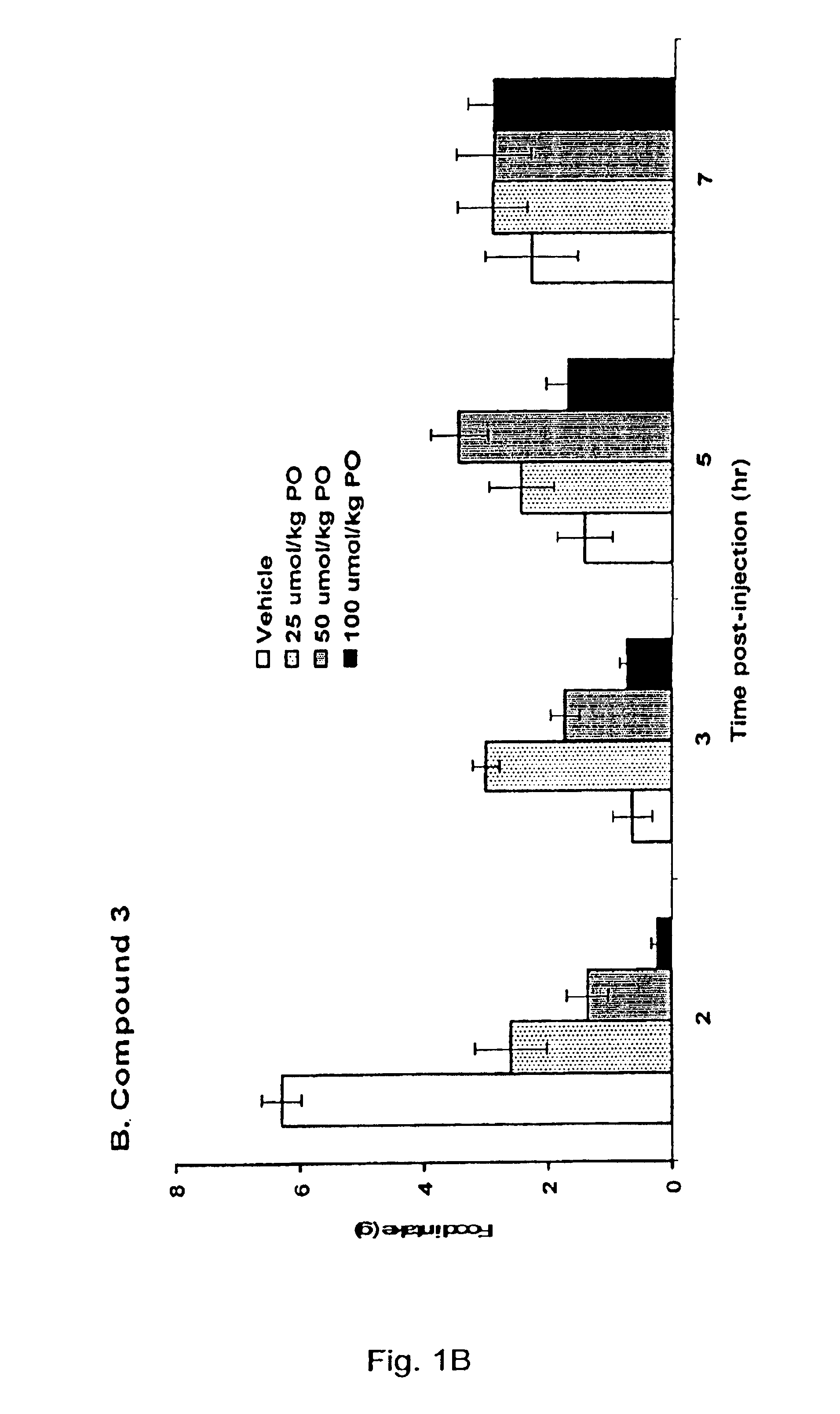 5HT2C receptor modulators