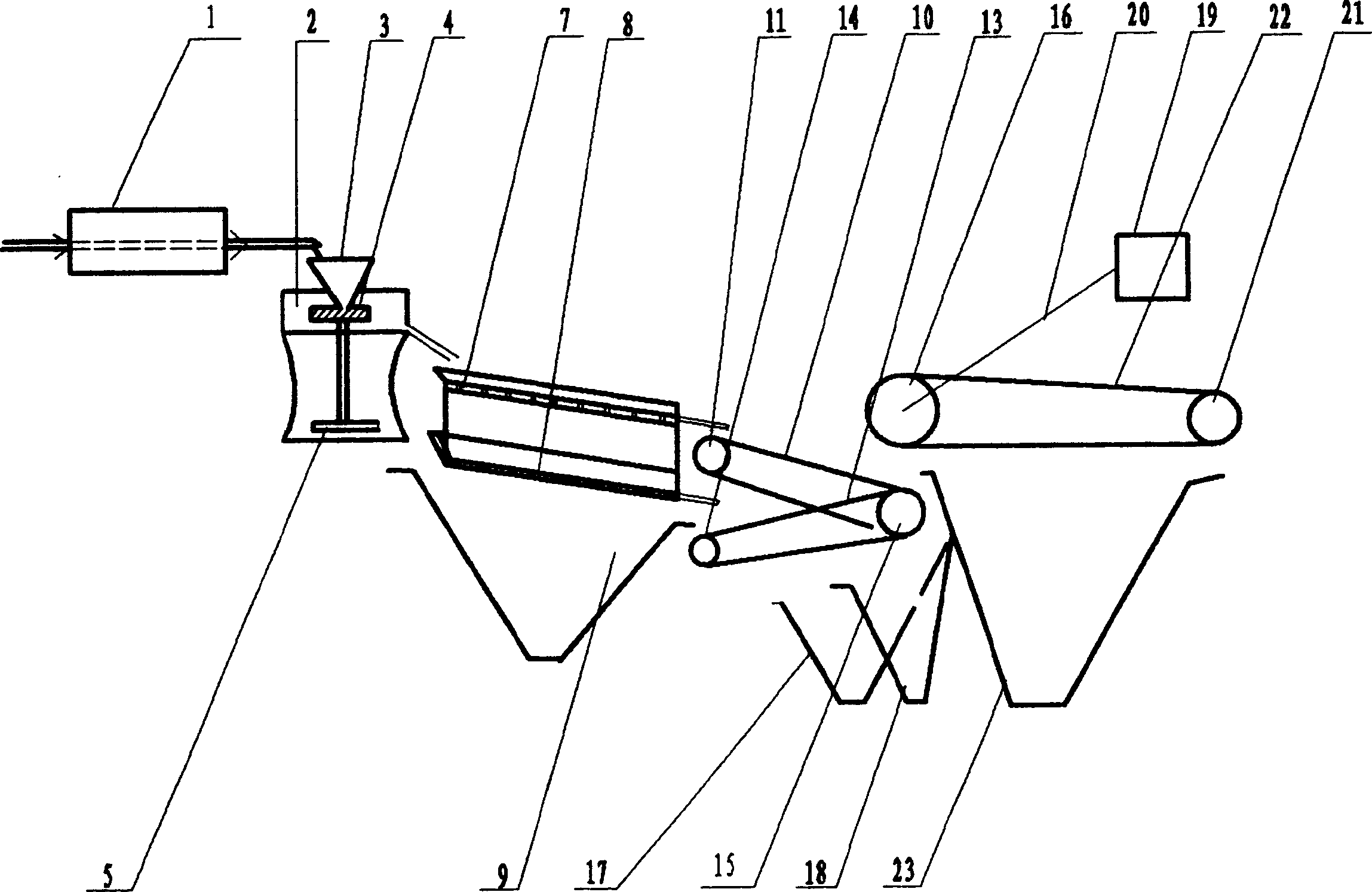 Method and device for dehulling separation of flax seed