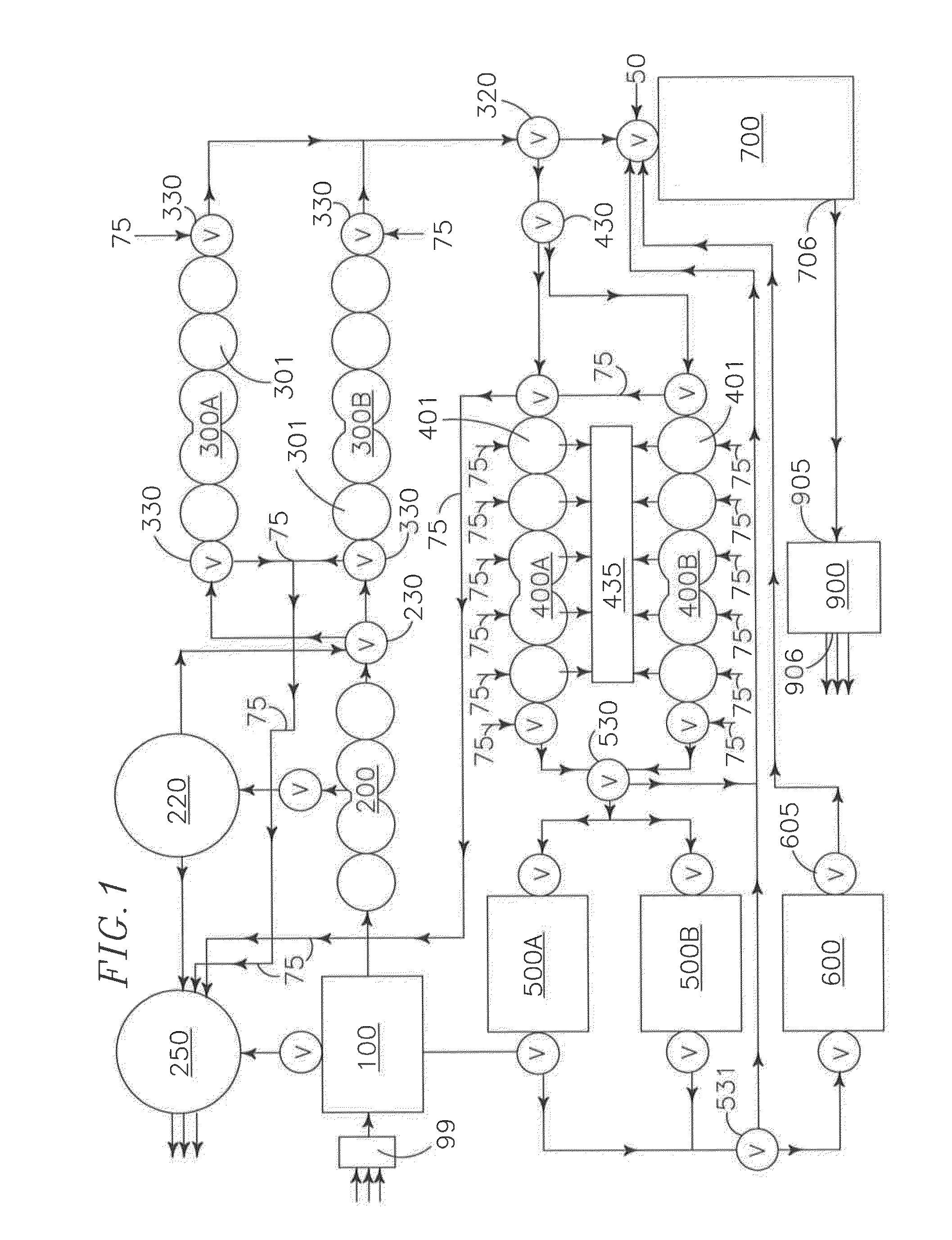 System for separating contaminants from fluids