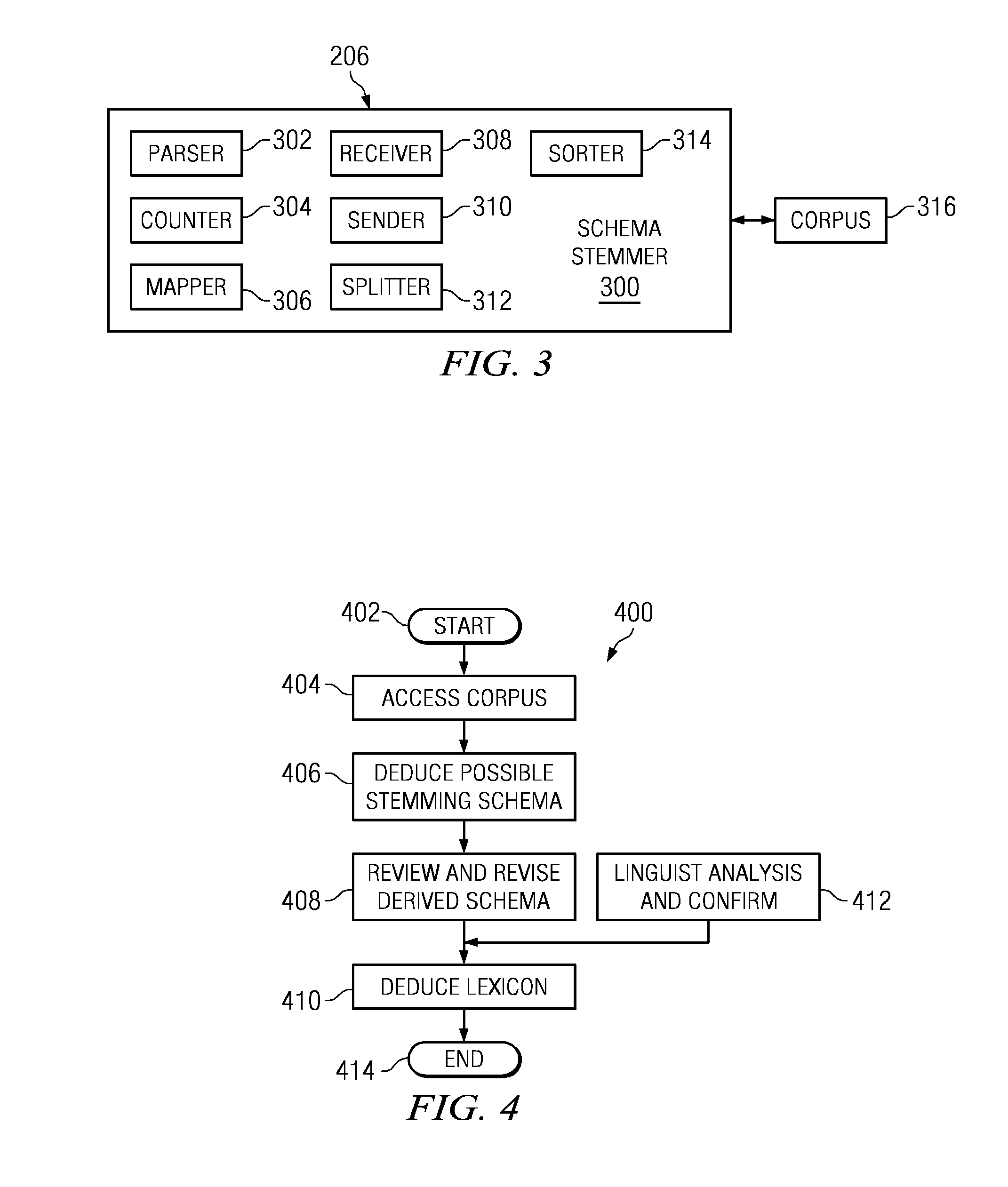 Unsupervised stemming schema learning and lexicon acquisition from corpora