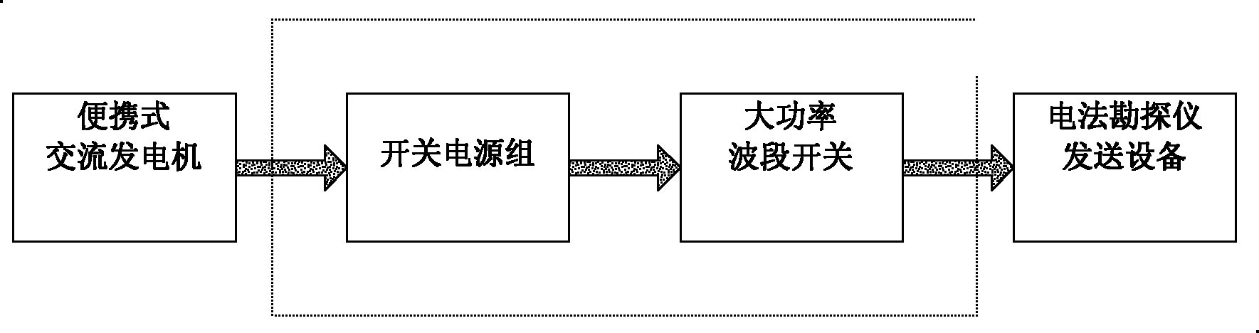 Direct-current high-voltage power supply for electrical prospecting and direct-current high-voltage acquisition method