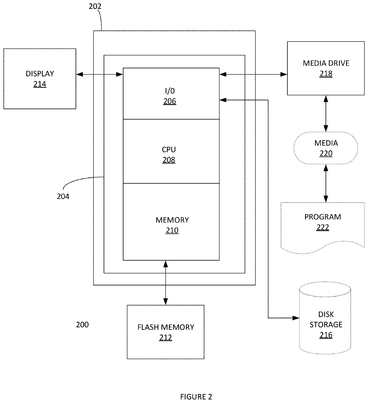 Methods and systems for automated salesbeat optimization