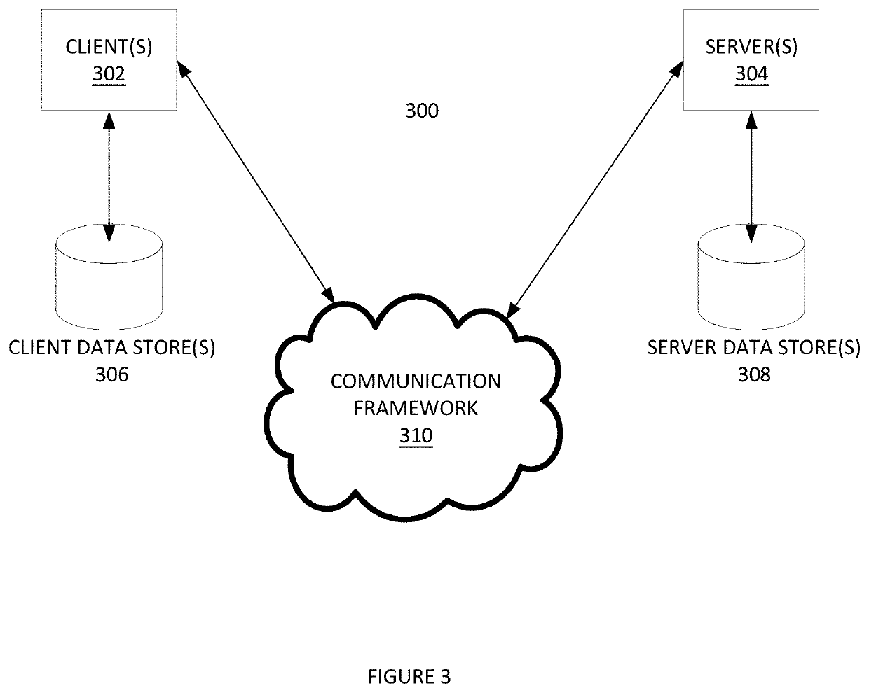 Methods and systems for automated salesbeat optimization