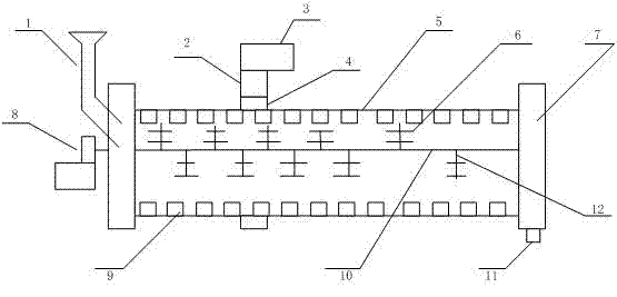 Method and equipment for producing high-fat glycoprotein feed