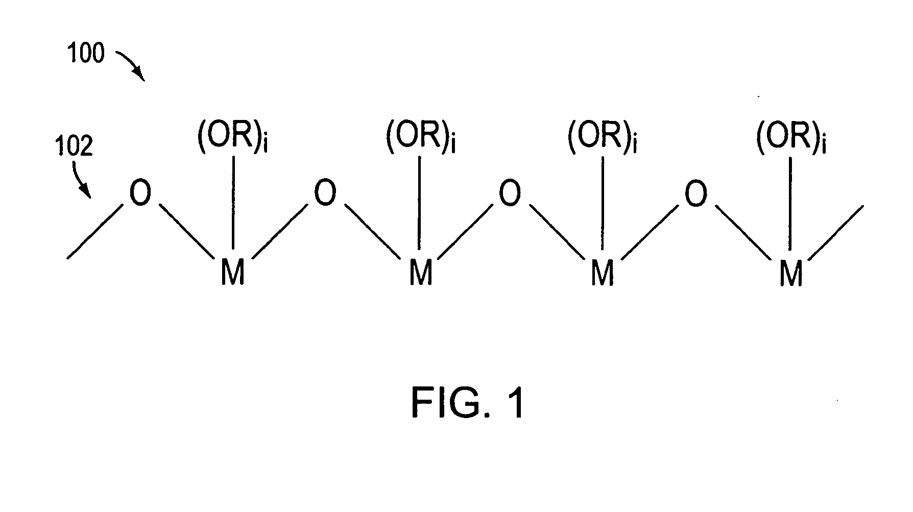 Low temperature interconnection of nanoparticles