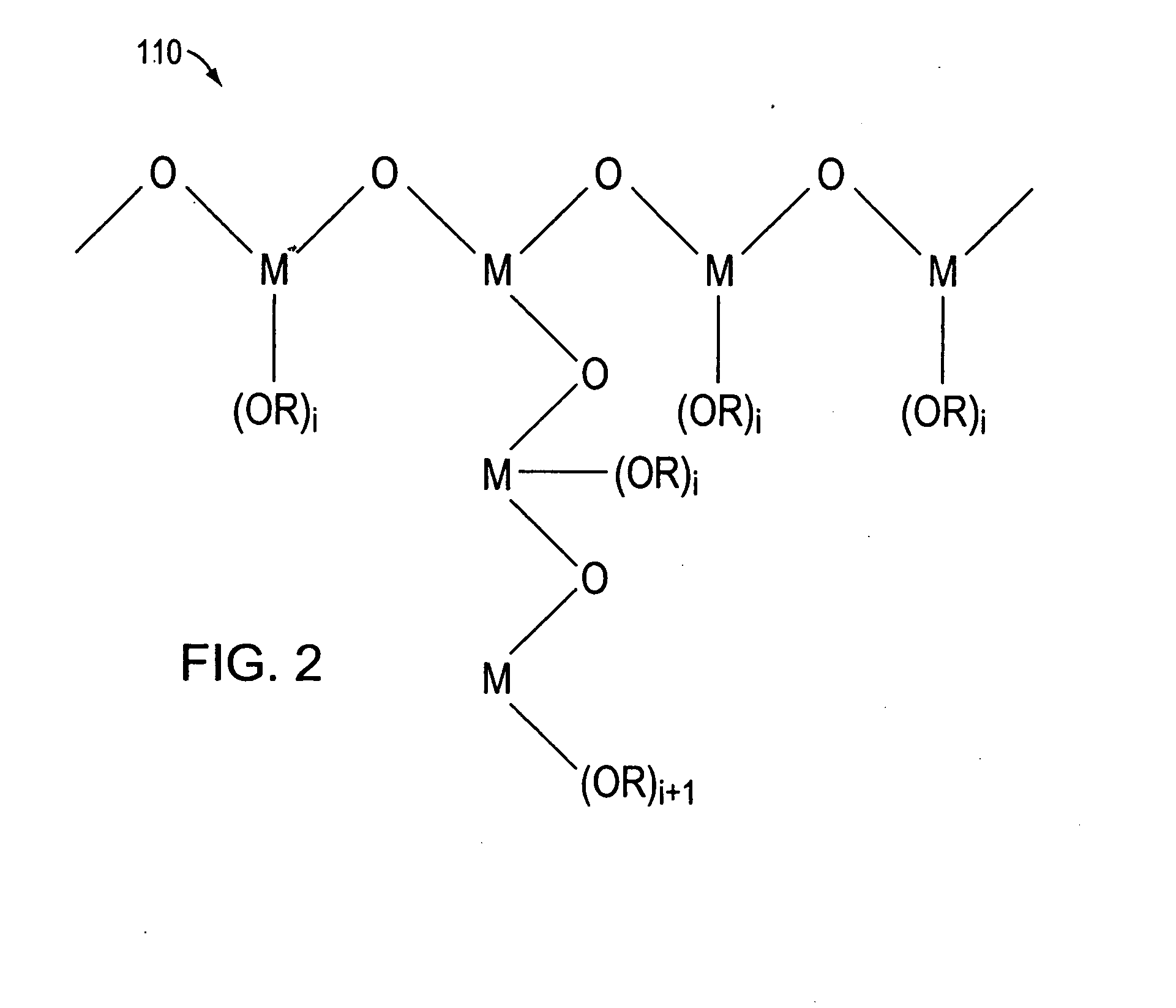 Low temperature interconnection of nanoparticles