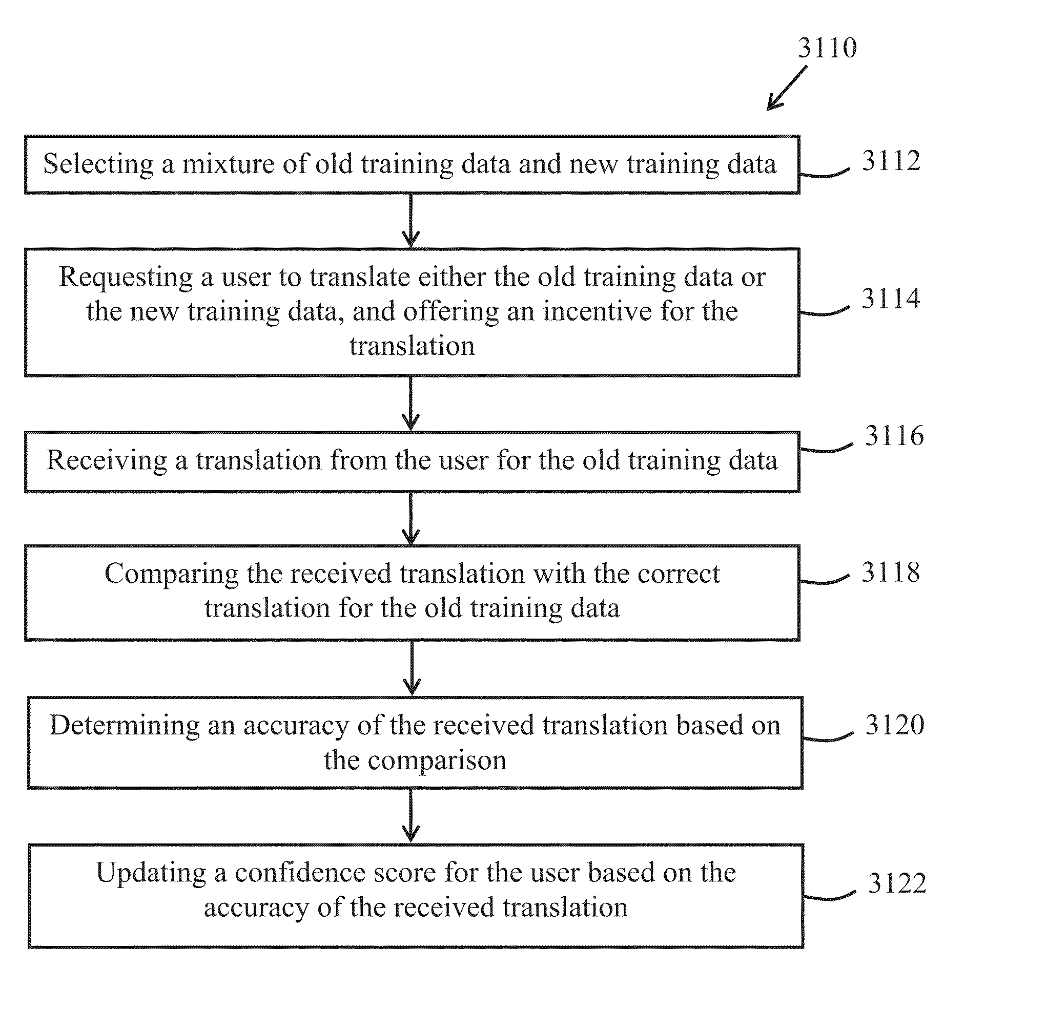 Systems and methods for multi-user multi-lingual communications