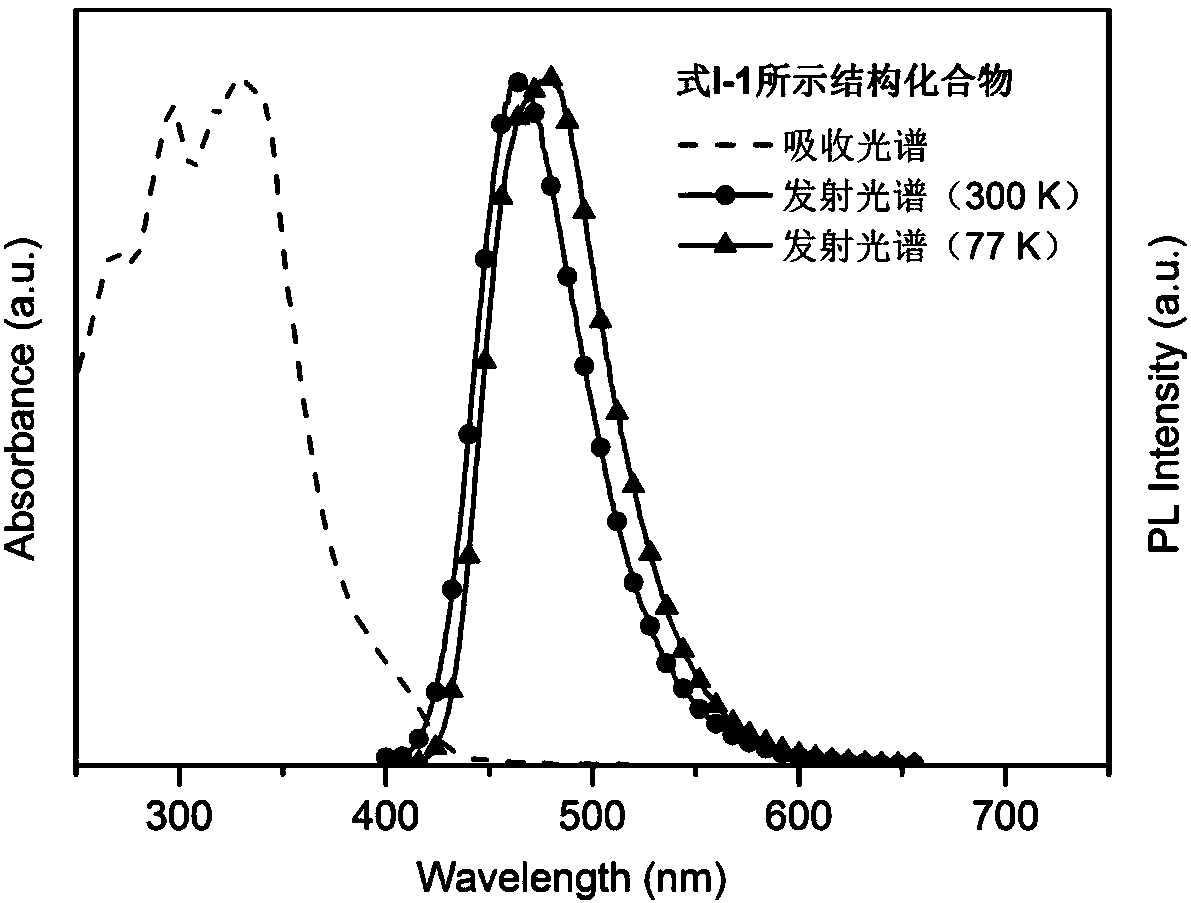 Aryl boron derivative based thermally activated delayed fluorescent material and organic light-emitting device