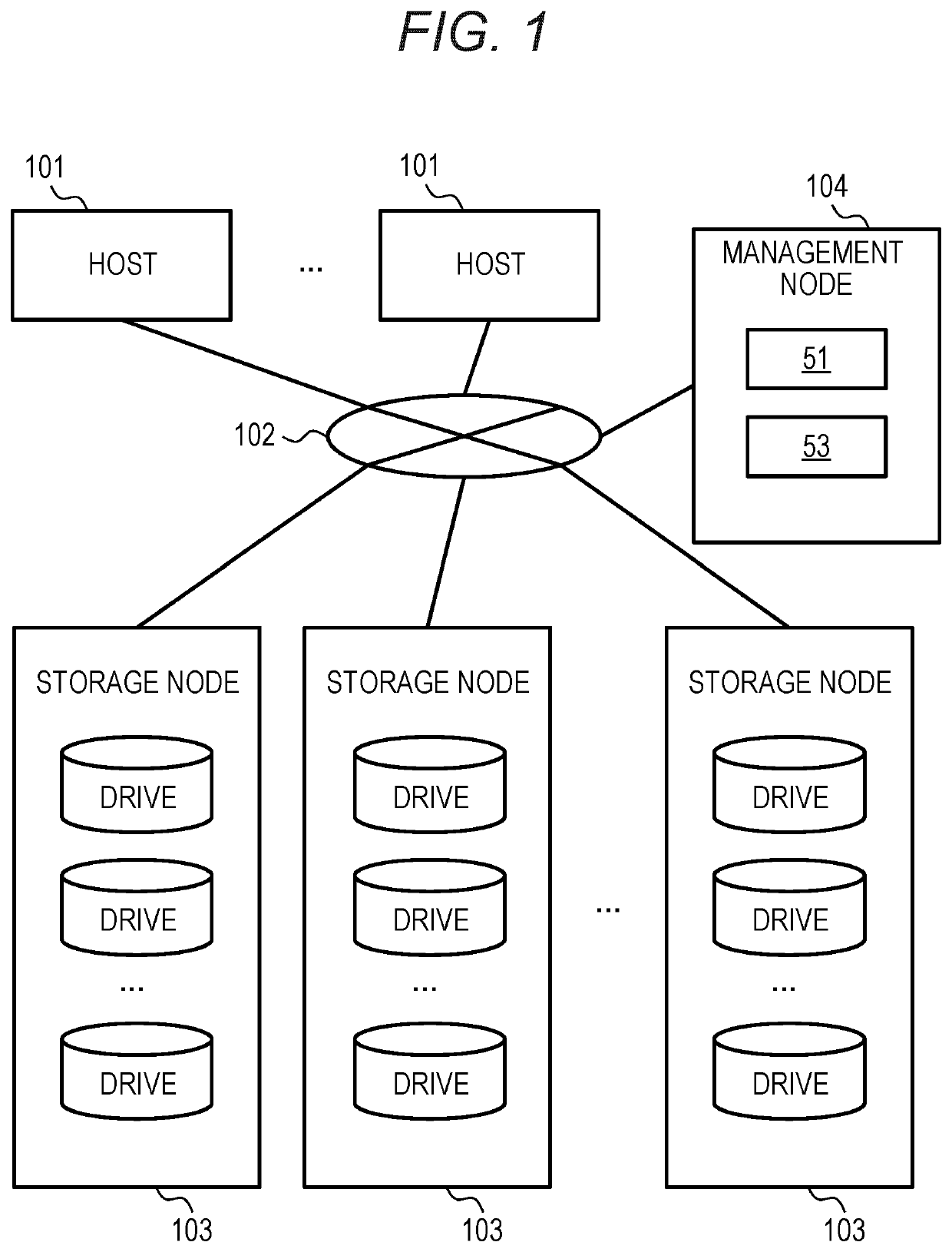 Storage system and control method therefor