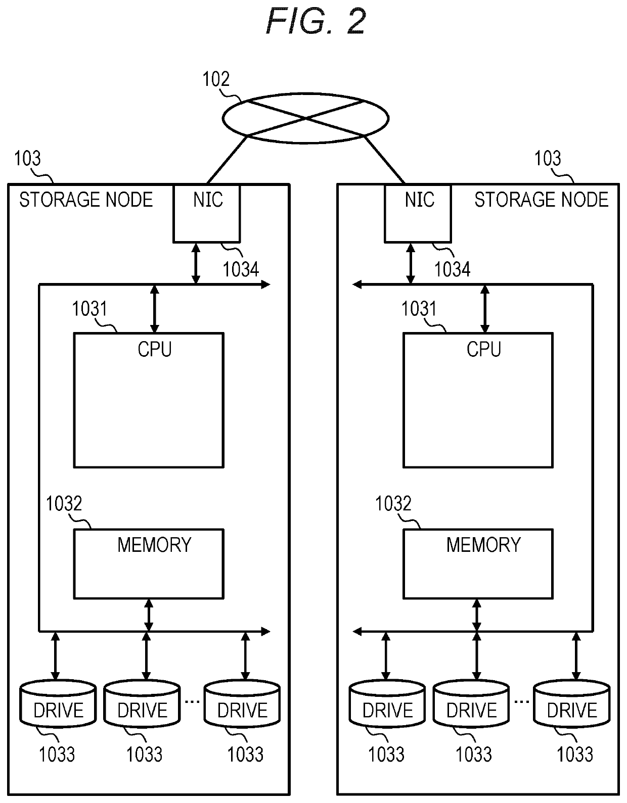 Storage system and control method therefor