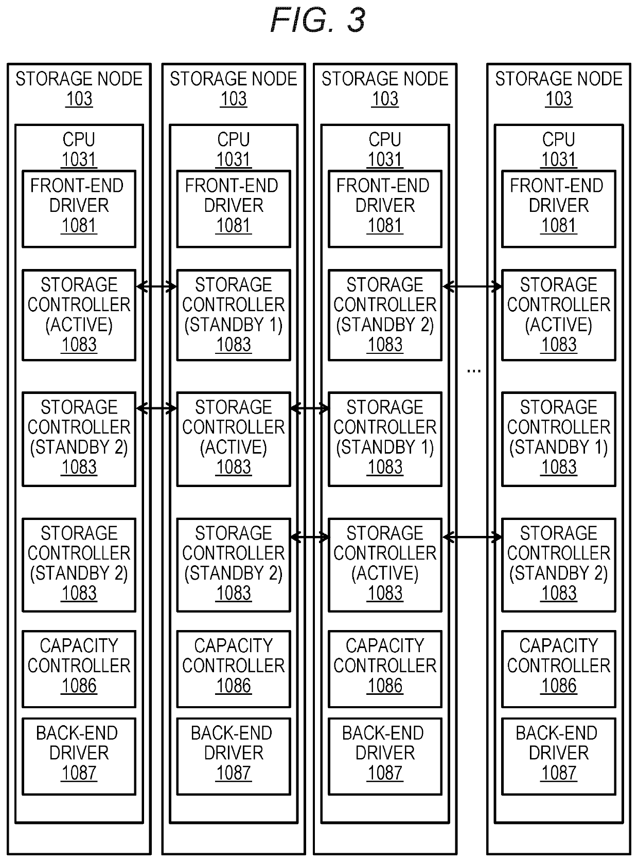 Storage system and control method therefor