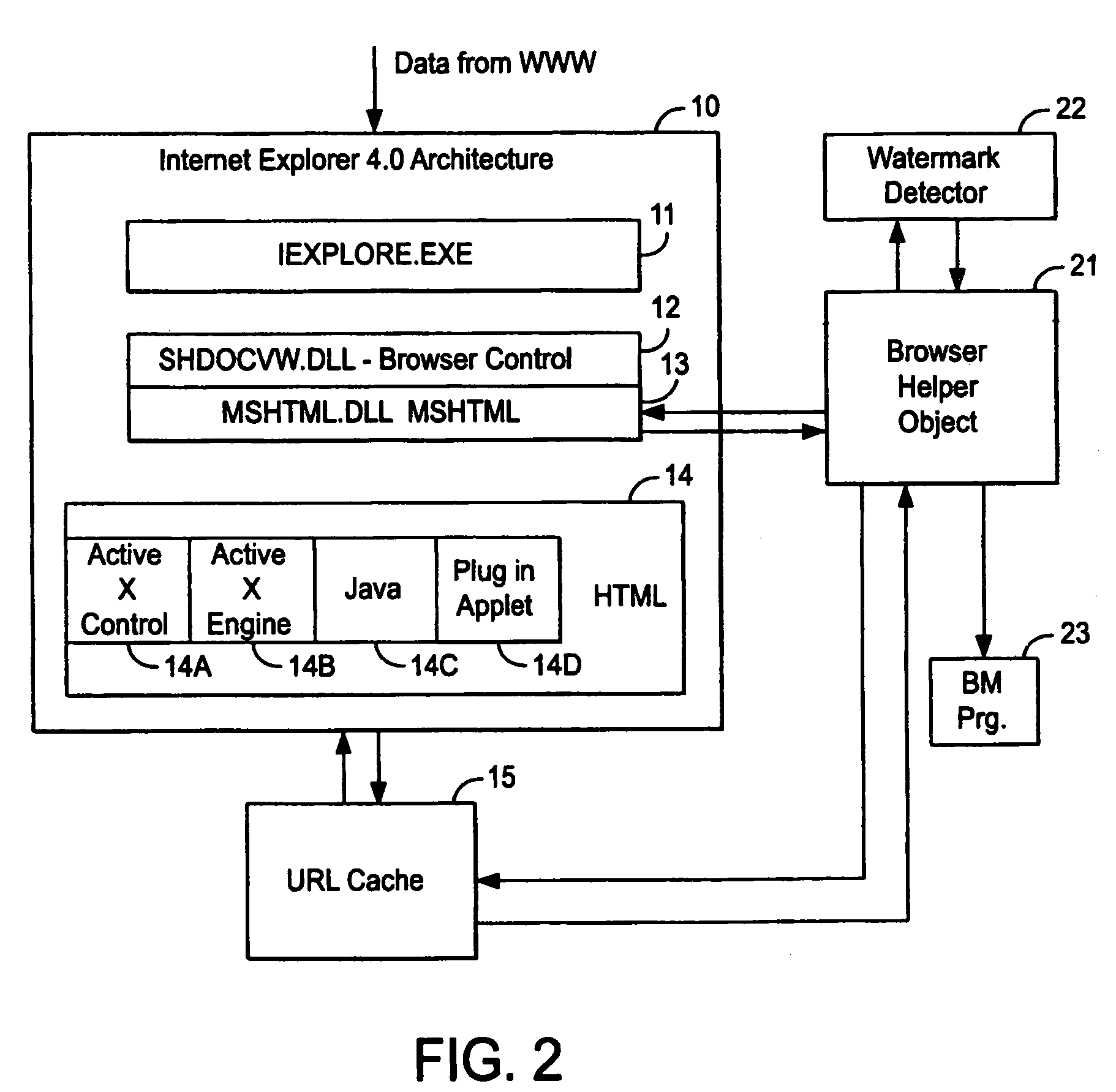 Managing and indexing content on a network with image bookmarks and digital watermarks