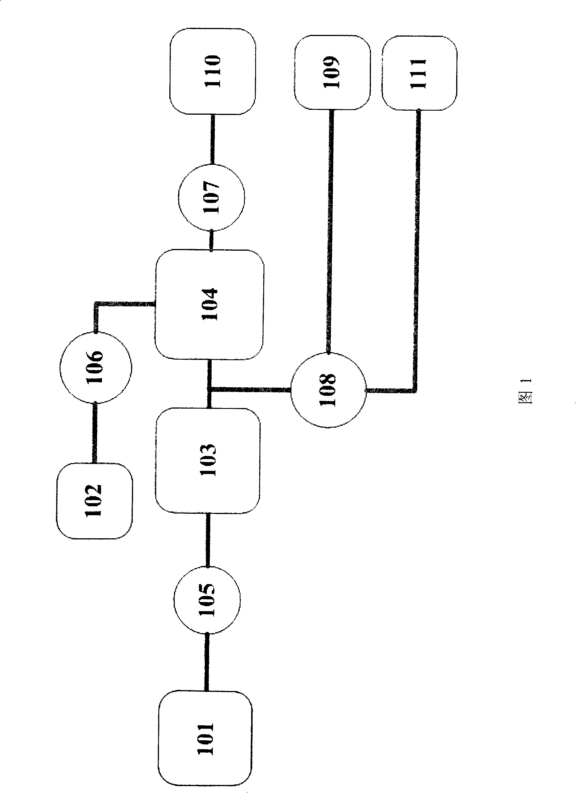 Pipe gas pressure stabilizing regulation system