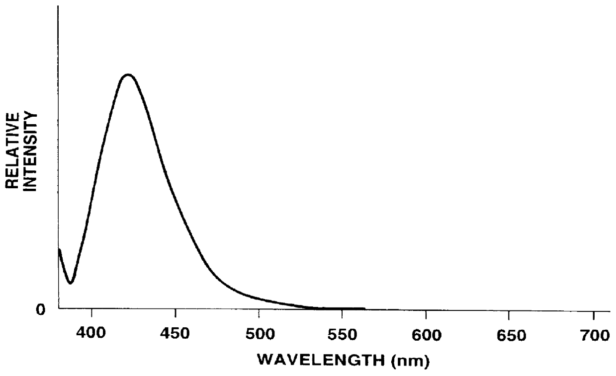 Organic electroluminescence device and organic electroluminescence device material