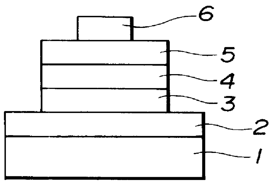 Organic electroluminescence device and organic electroluminescence device material