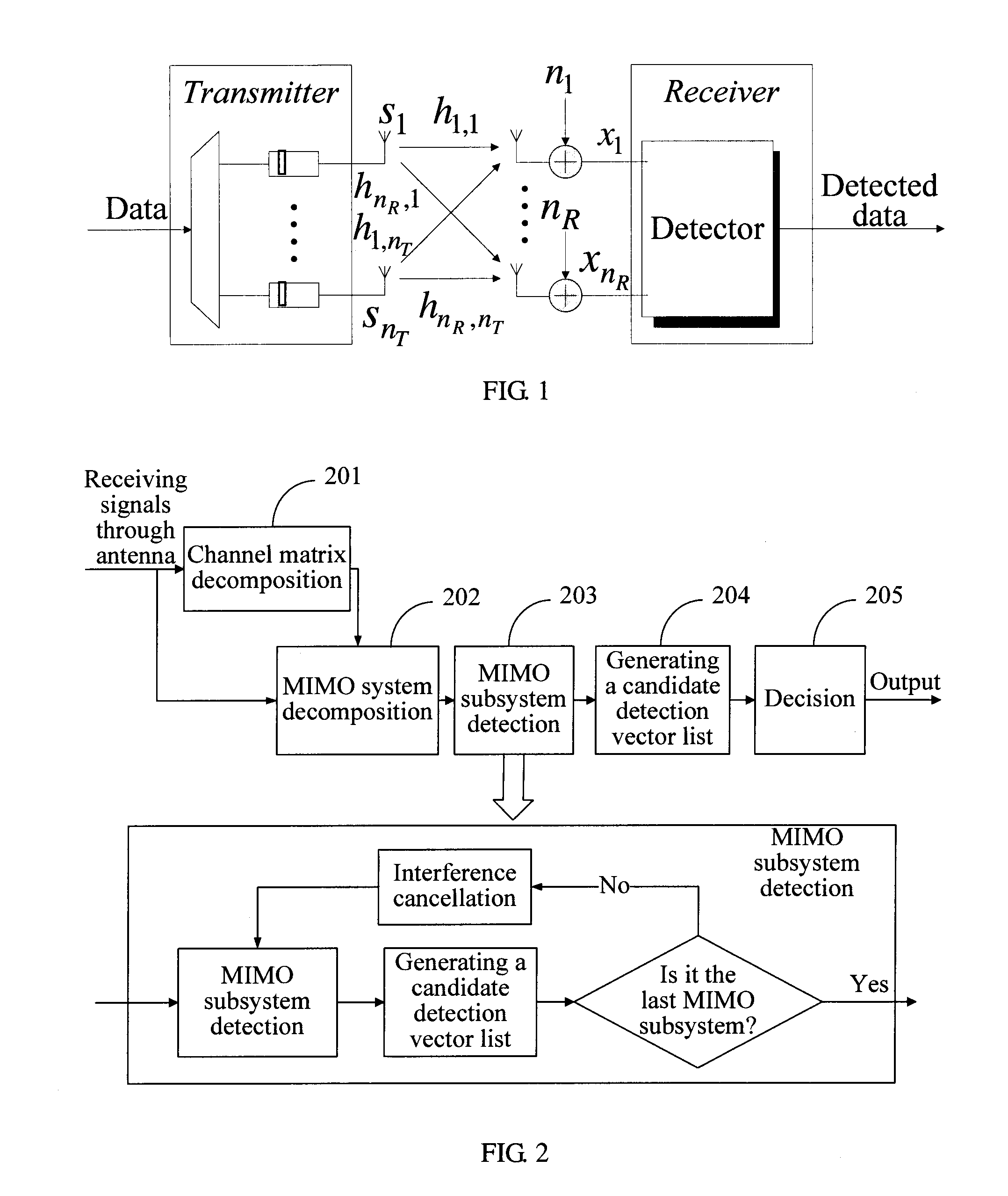 Method and apparatus for detecting signals of multi-input multi-output system