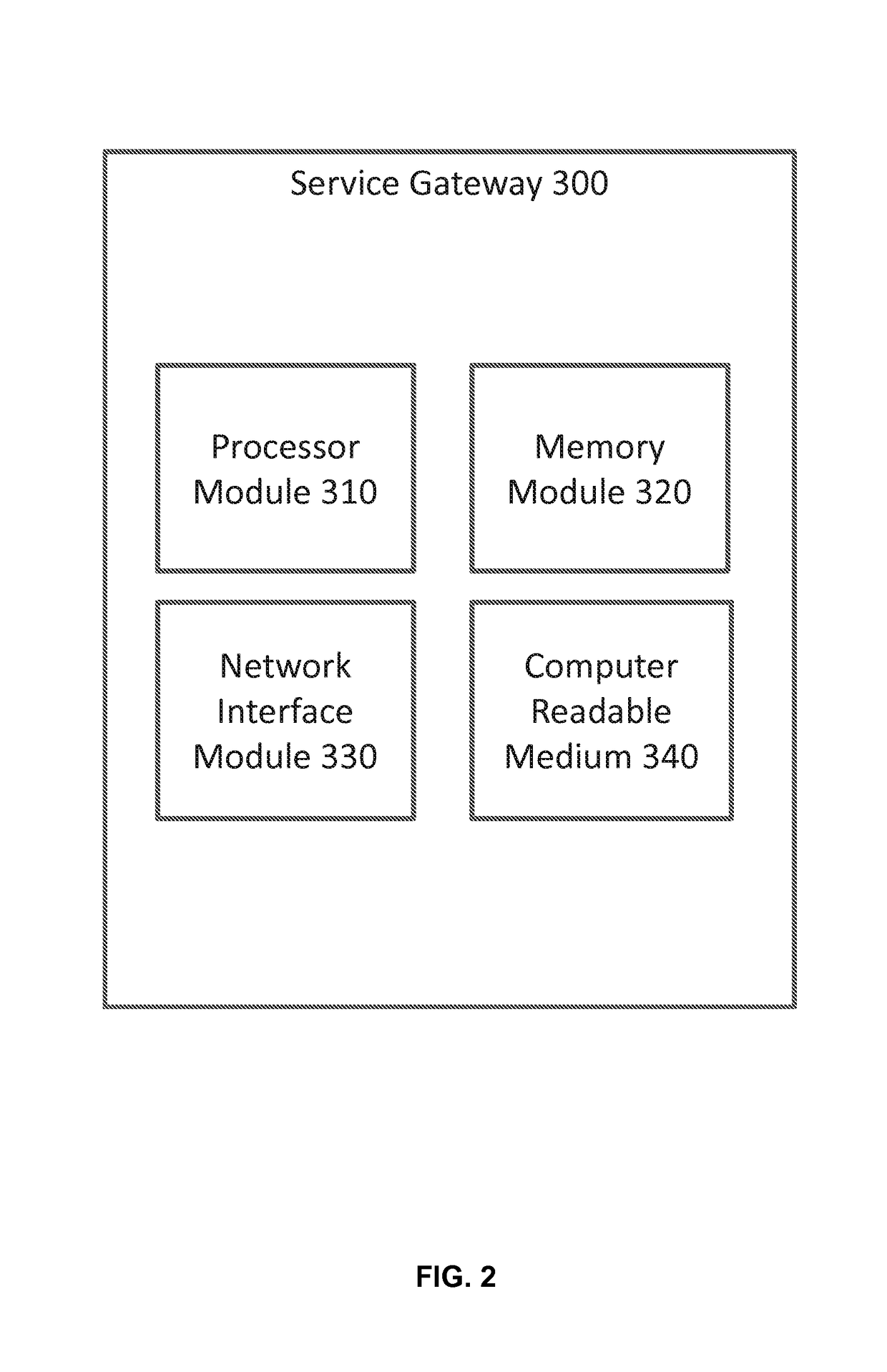 Network proxy layer for policy-based application proxies