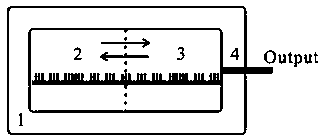 Photon-integrated two-zone chaotic semiconductor laser chip