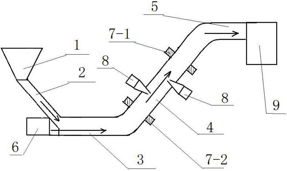 Fiber dispersion method and device applied to building mixture