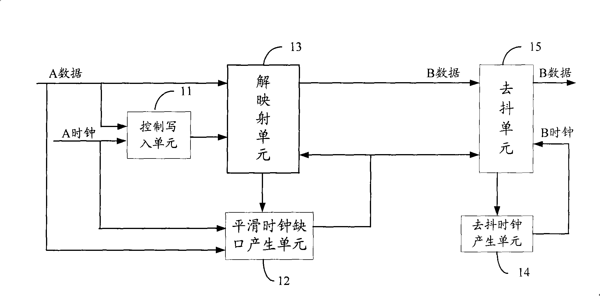 Method and apparatus for removing jitter in demapping, method and apparatus for obtaining clock, phase discriminator