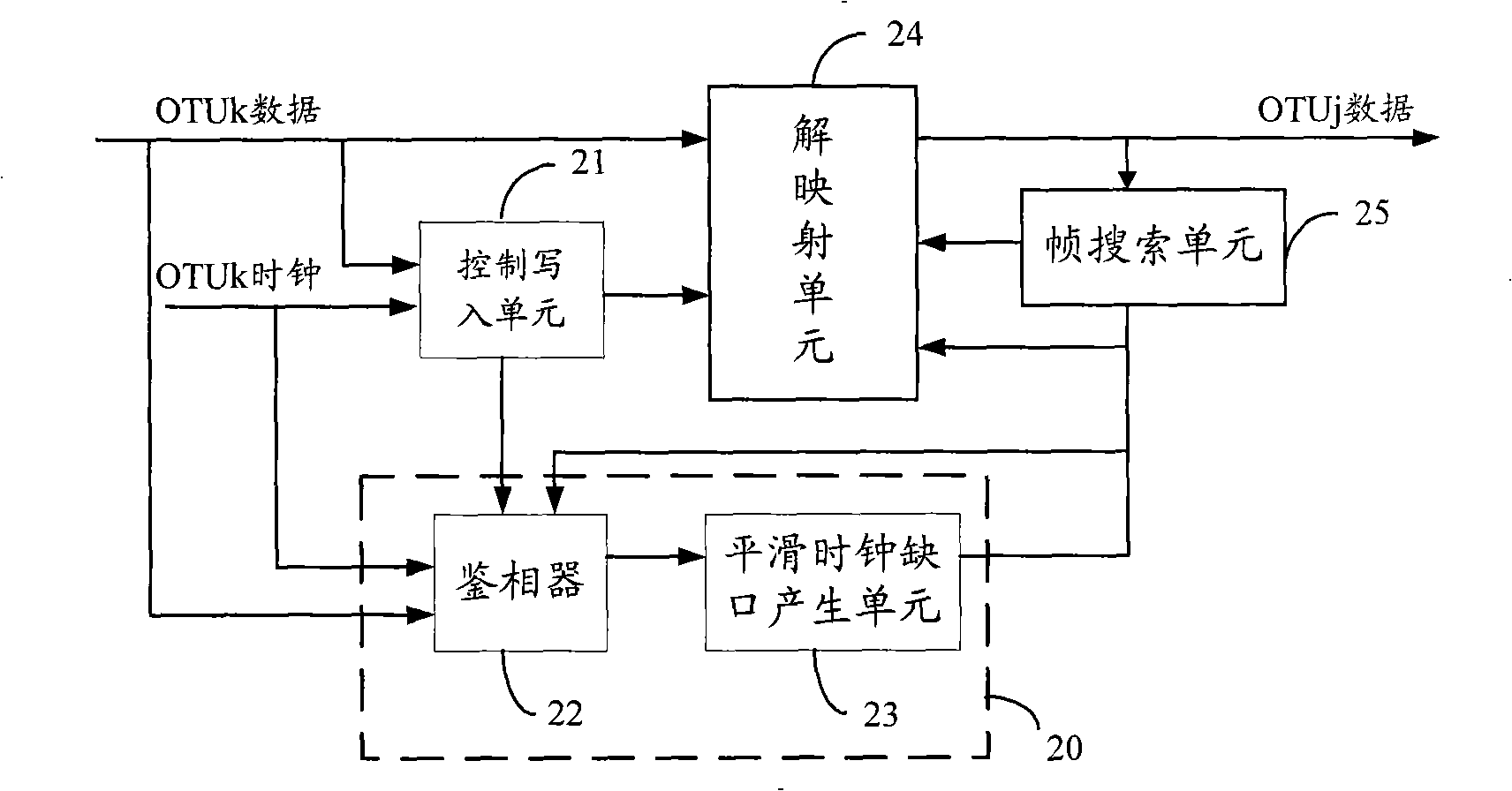 Method and apparatus for removing jitter in demapping, method and apparatus for obtaining clock, phase discriminator