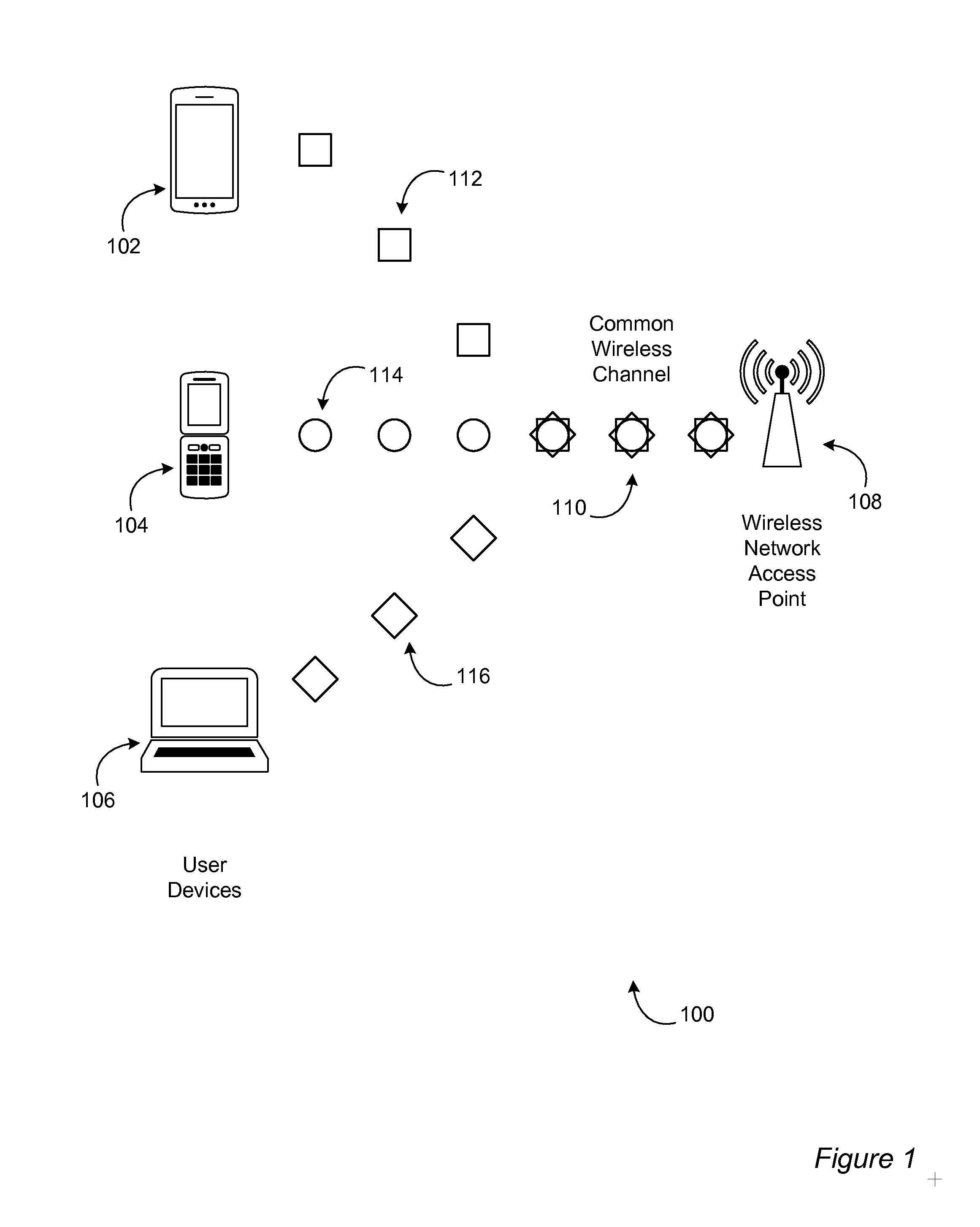 Message coding for ncma-based multiple access networks