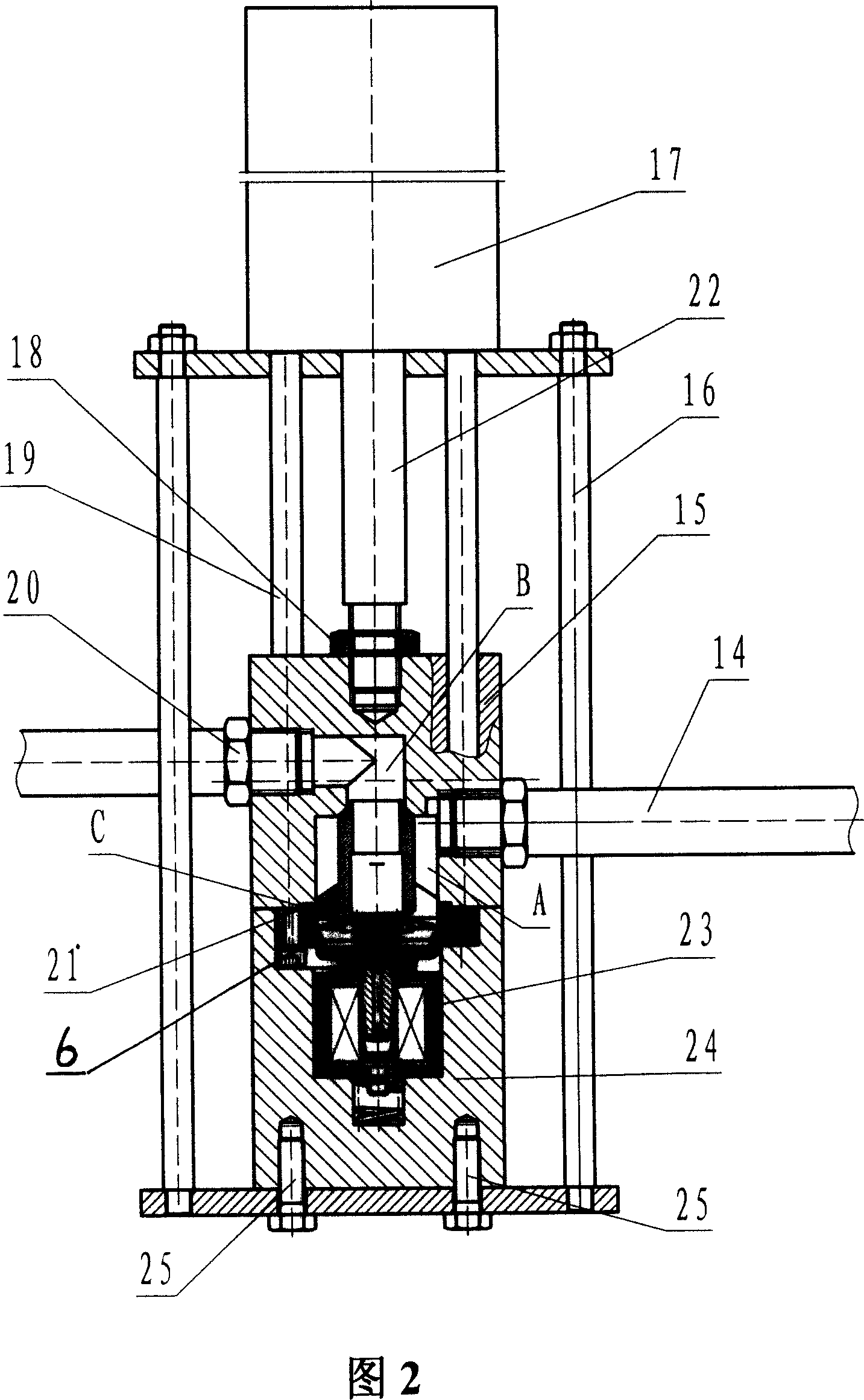 Testing method of flow ratio valve feature curve