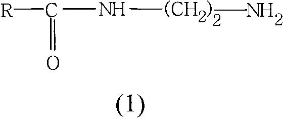 Catalyst for synthesizing vinylacetate and preparation method thereof