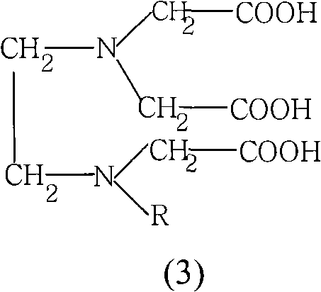 Catalyst for synthesizing vinylacetate and preparation method thereof