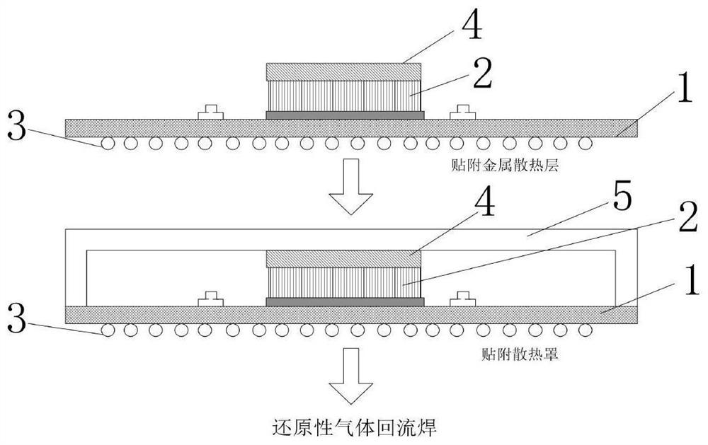 Welding method and chip packaging method