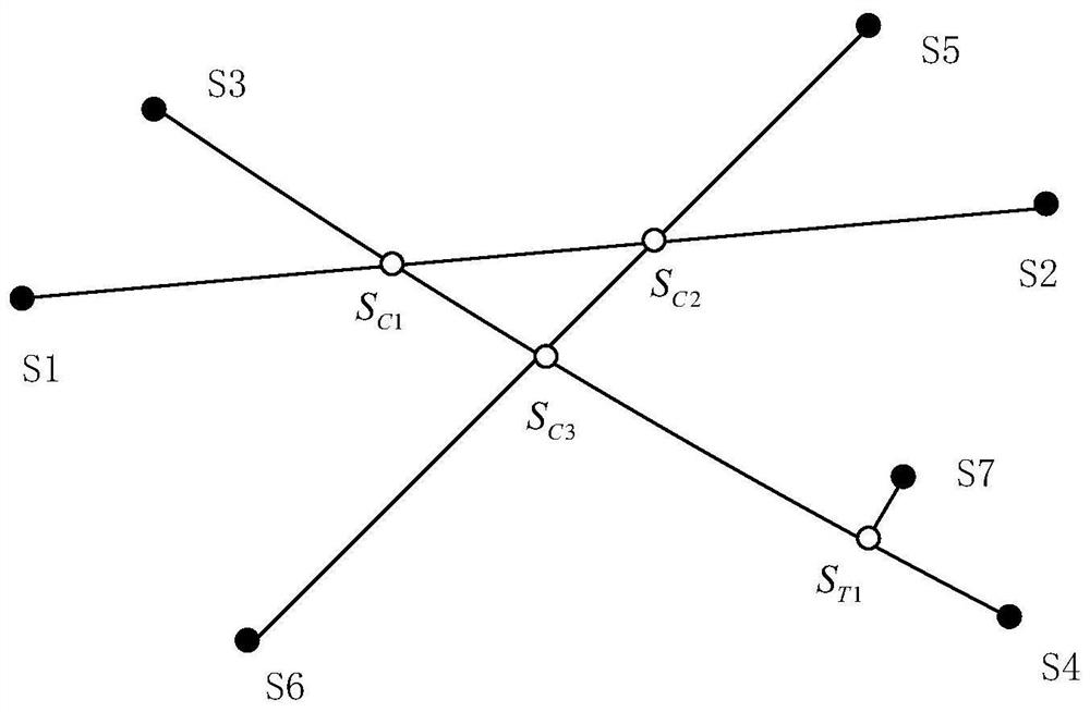 Airline network planning method and device based on connection matrix optimization