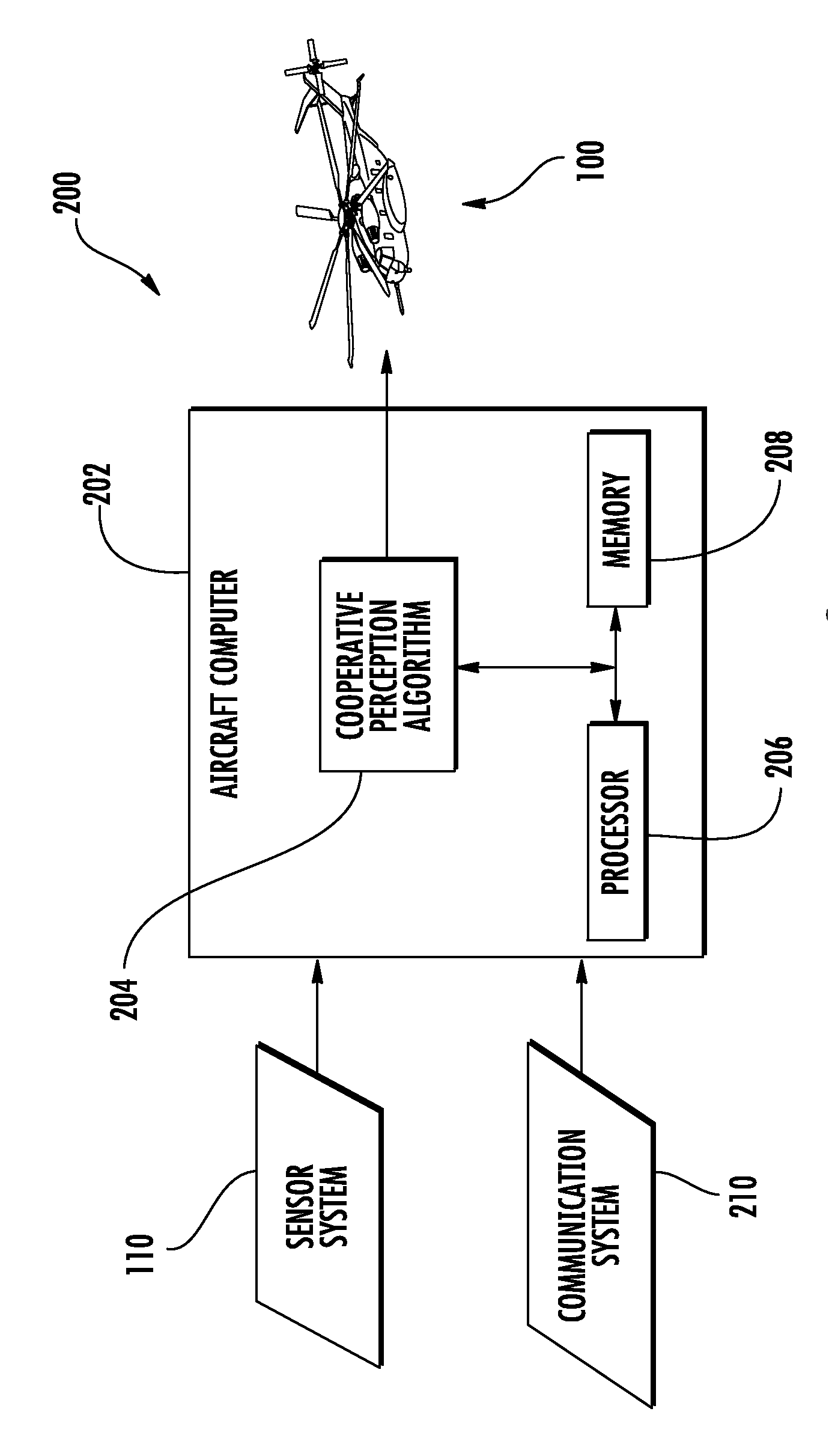 Cooperative perception and state estimation for vehicles with compromised sensor systems