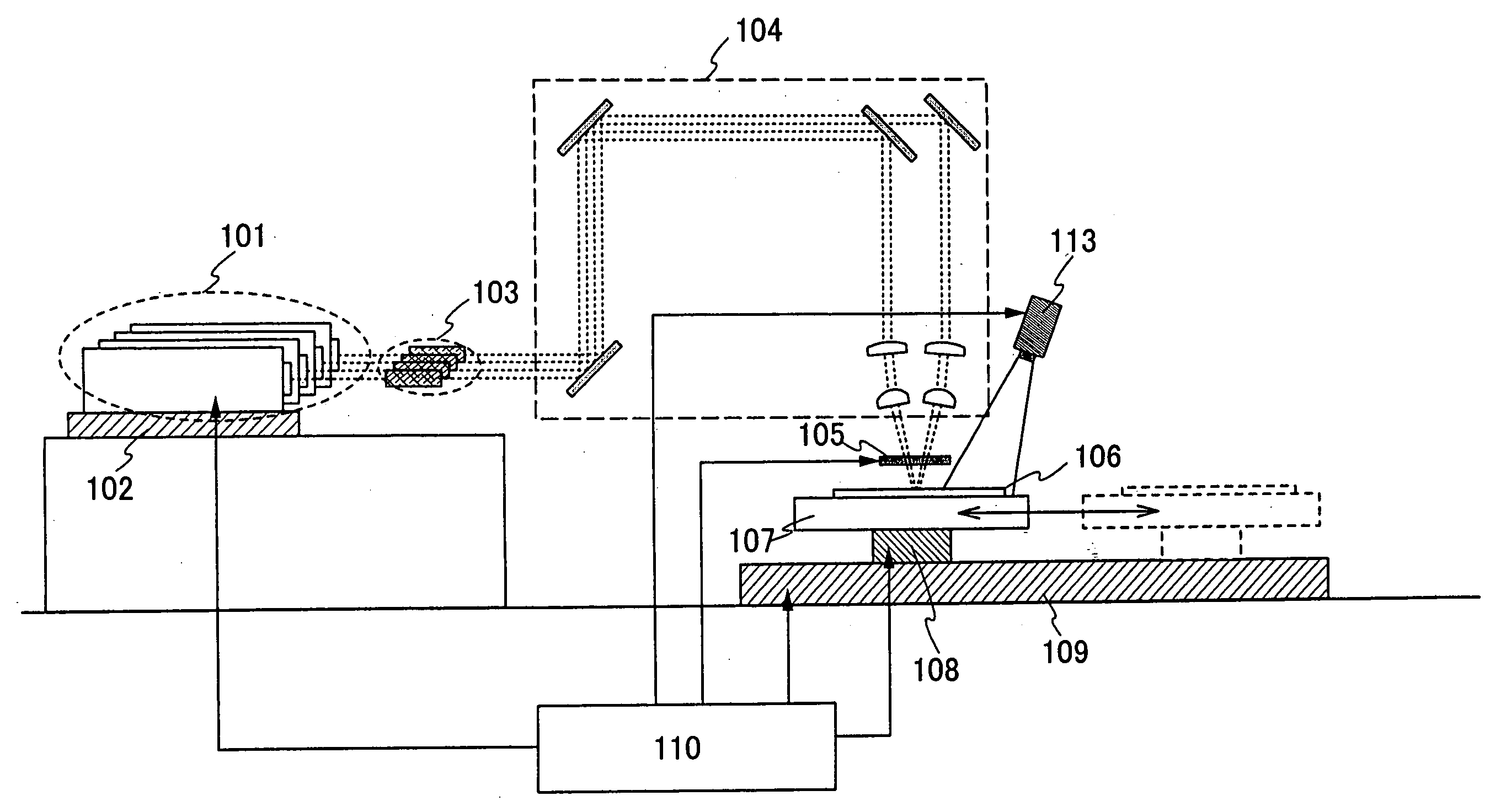 Laser irradiation method and apparatus