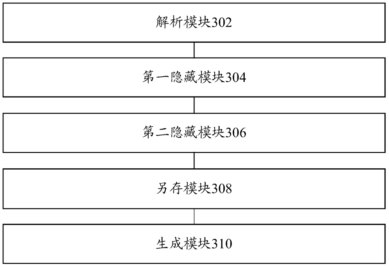 A software reinforcement method and system