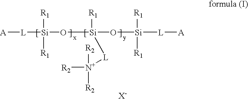 Polymerizable silicon-containing monomer bearing pendant cationic hydrophilic groups