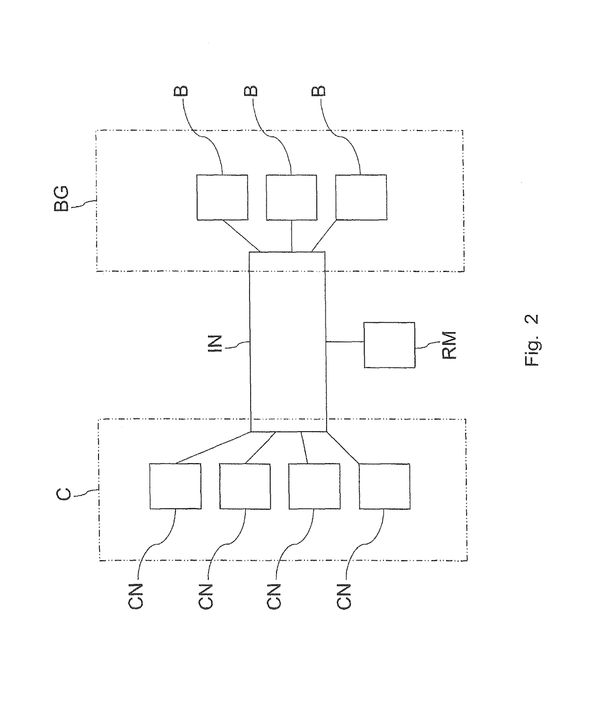 Computer cluster arrangement for processing a computation task and method for operation thereof