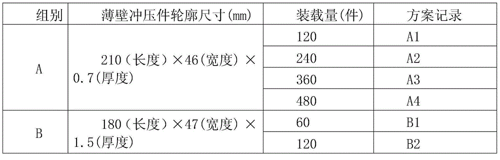 Hot sizing device and hot sizing method for thin-wall stamping part